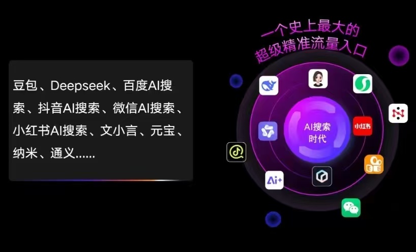 东港市AI智能推广新玩法，抢占搜索时代免费精准客源