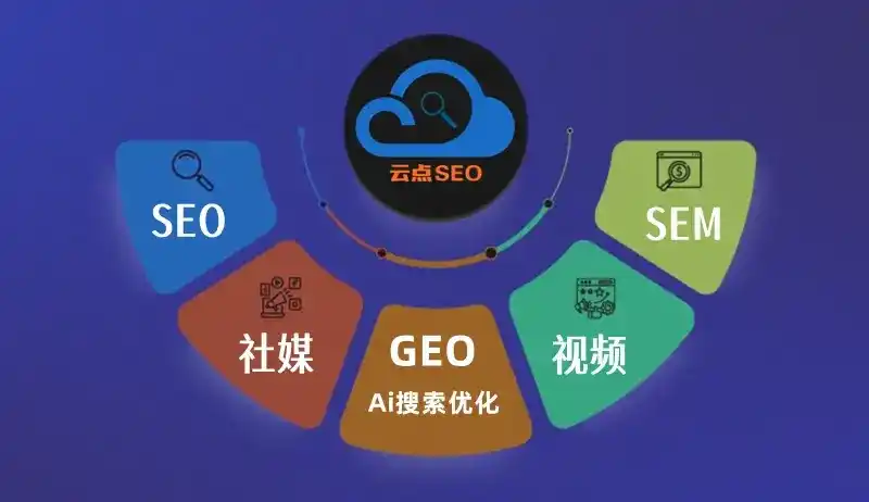 东港市GEO优化：AI智能体时代取代SEO的全新内容优化逻辑