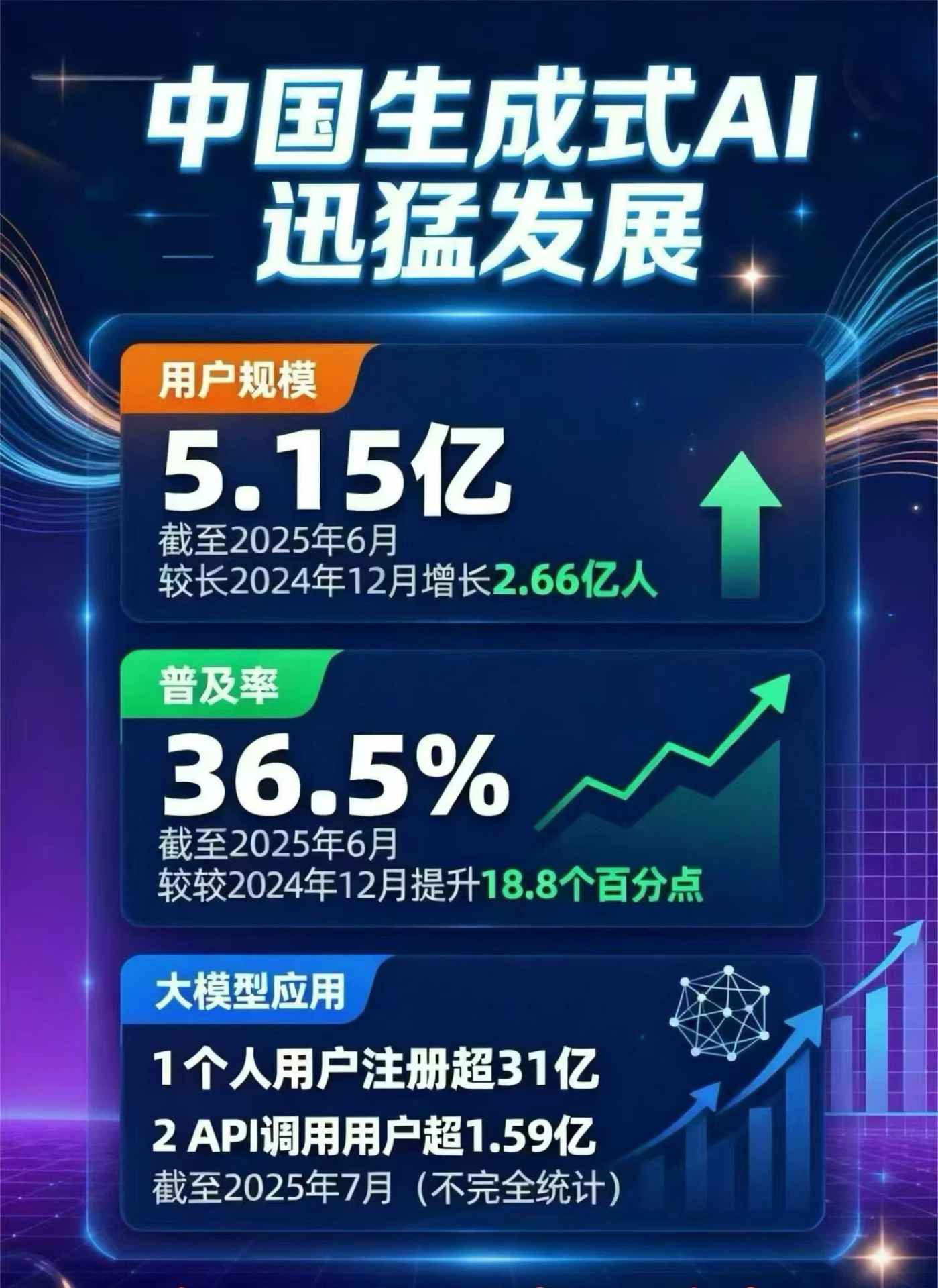 东港市豆包GEO优化是什么？内容创作核心逻辑解析