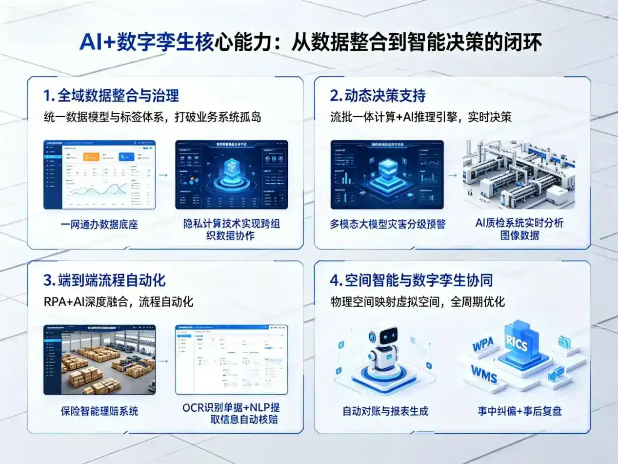 AI大模型落地优化服务｜解决东港市企业大模型响应慢、输出不准、成本偏高问题