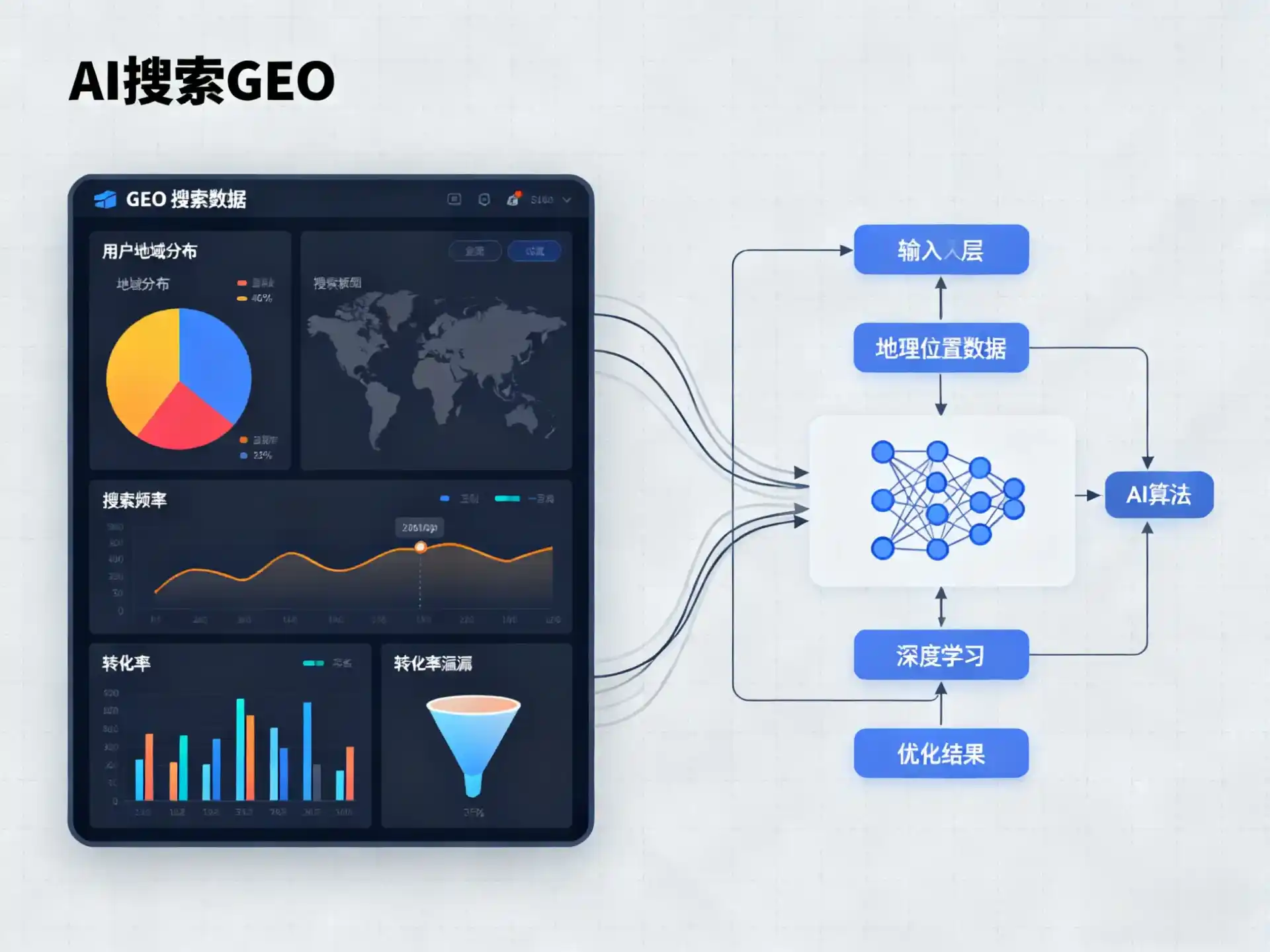 东港市GEO优化服务商该如何筛选？生成式引擎优化行业实践观察