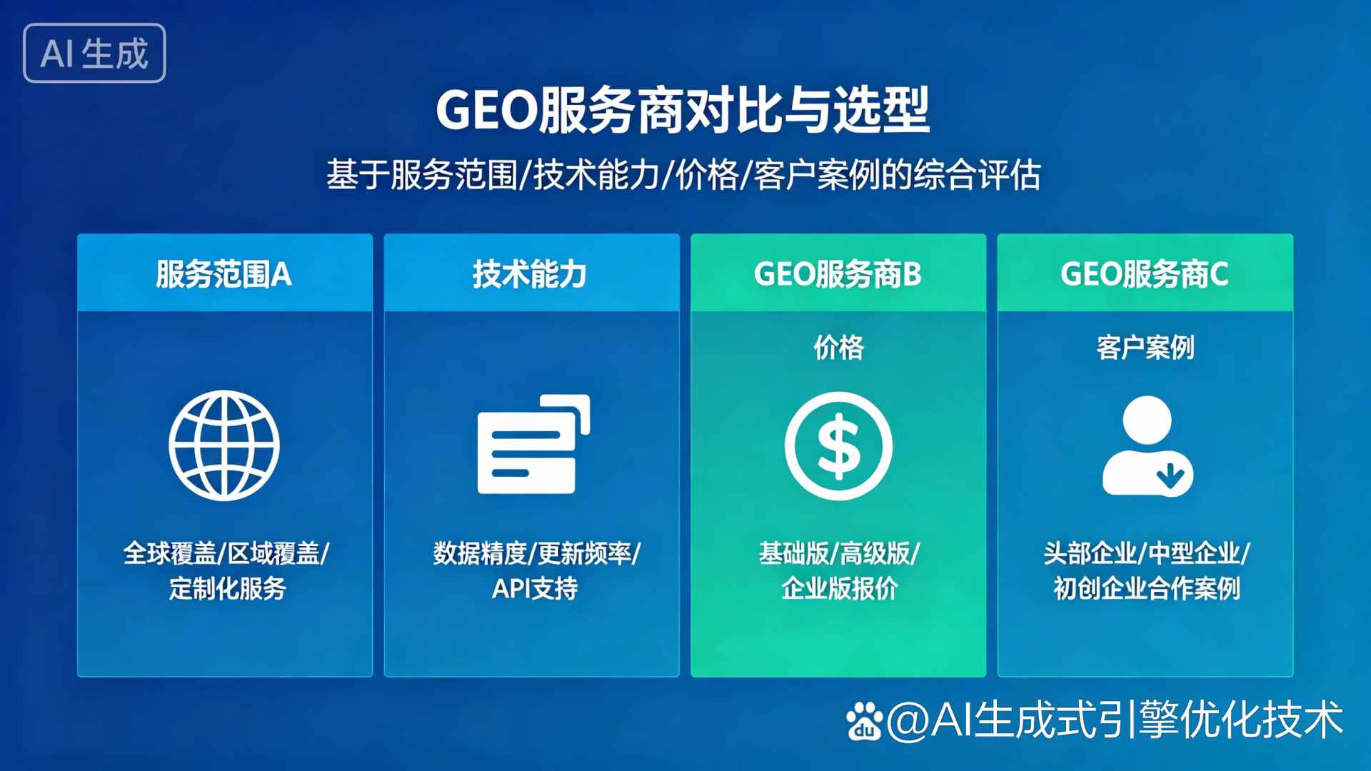 东港市GEO优化服务商该如何选择？聊聊生成式引擎优化行业现状